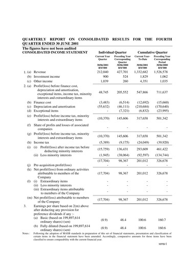 Thumbnail Malaysian Pacific Industries Quarterly Report 2000-2001-q4