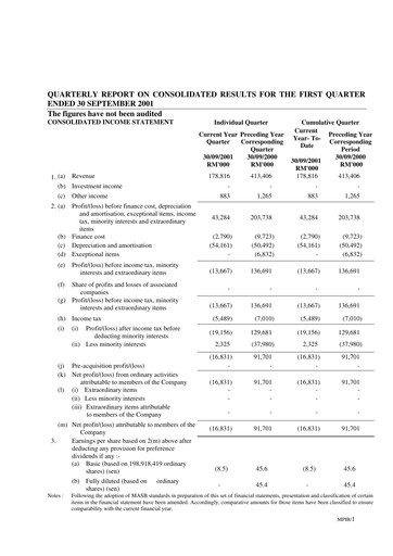 Thumbnail Malaysian Pacific Industries Quarterly Report 2001-2002-q1
