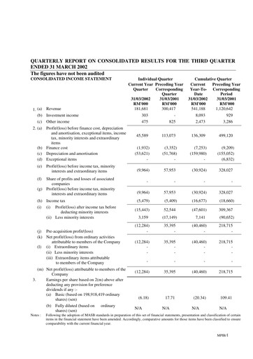 Thumbnail Malaysian Pacific Industries Quarterly Report 2001-2002-q3
