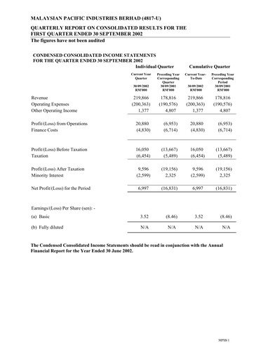 Thumbnail Malaysian Pacific Industries Quarterly Report 2002-2003-q1