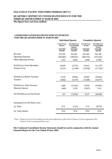 Thumbnail Malaysian Pacific Industries Quarterly Report 2002-2003-q3