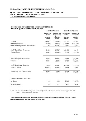 Thumbnail Malaysian Pacific Industries Quarterly Report 2002-2003-q4
