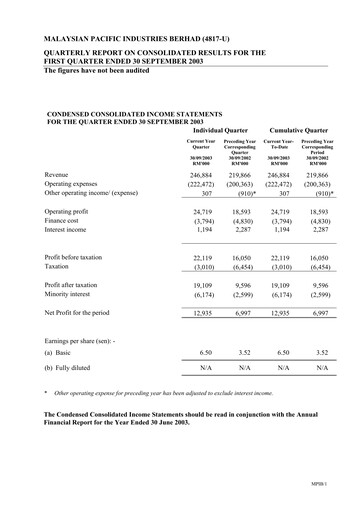 Thumbnail Malaysian Pacific Industries Quarterly Report 2003-2004-q1