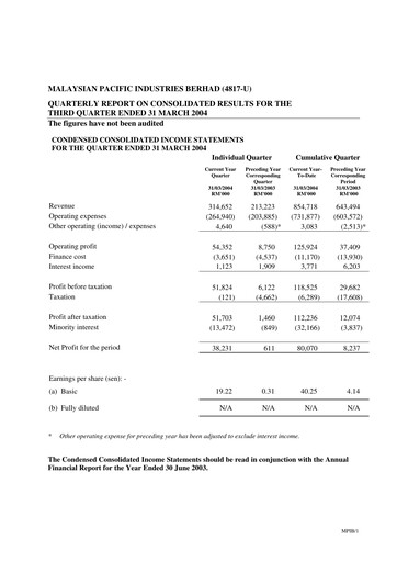 Thumbnail Malaysian Pacific Industries Quarterly Report 2003-2004-q3