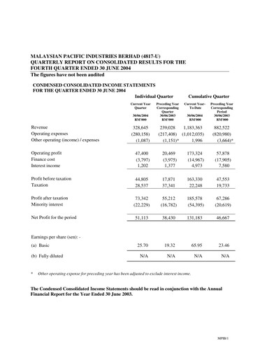 Thumbnail Malaysian Pacific Industries Quarterly Report 2003-2004-q4