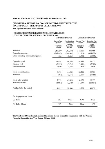 Thumbnail Malaysian Pacific Industries Quarterly Report 2004-2005-q2