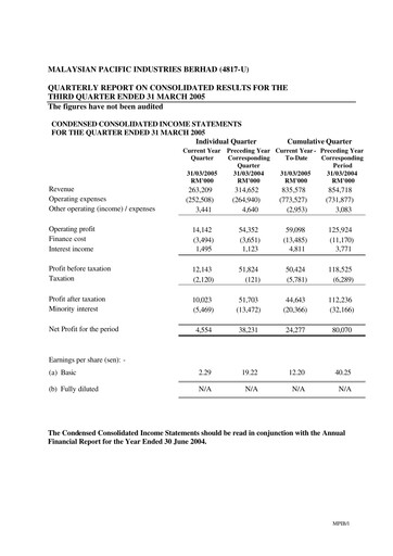 Thumbnail Malaysian Pacific Industries Quarterly Report 2004-2005-q3