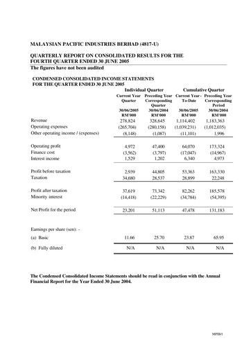 Thumbnail Malaysian Pacific Industries Quarterly Report 2004-2005-q4