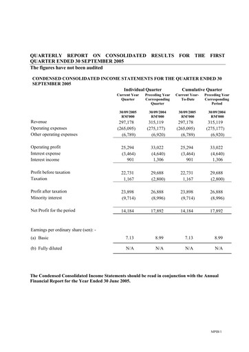 Thumbnail Malaysian Pacific Industries Quarterly Report 2005-2006-q1
