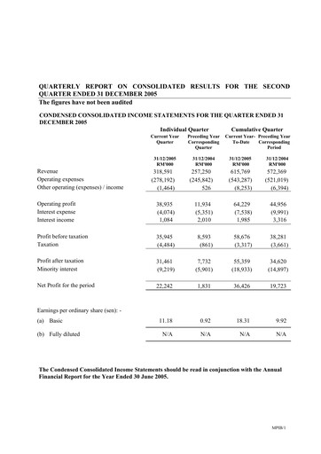 Thumbnail Malaysian Pacific Industries Quarterly Report 2005-2006-q2
