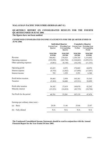 Thumbnail Malaysian Pacific Industries Quarterly Report 2005-2006-q4