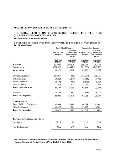 Thumbnail Malaysian Pacific Industries Quarterly Report 2006-2007-q1