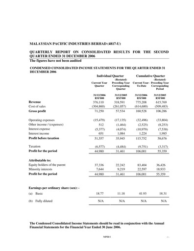 Thumbnail Malaysian Pacific Industries Quarterly Report 2006-2007-q2