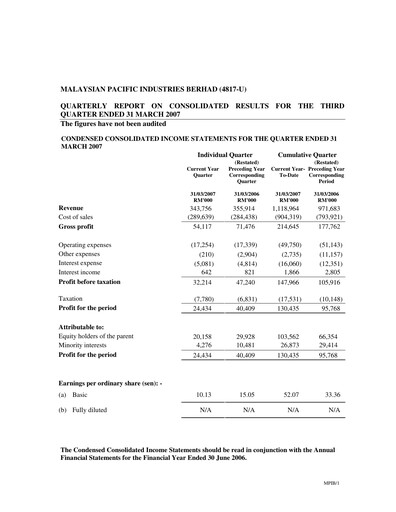 Thumbnail Malaysian Pacific Industries Quarterly Report 2006-2007-q3