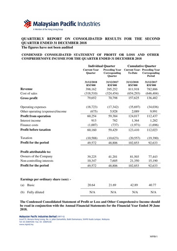 Thumbnail Malaysian Pacific Industries Quarterly Report 2018-2019-q2
