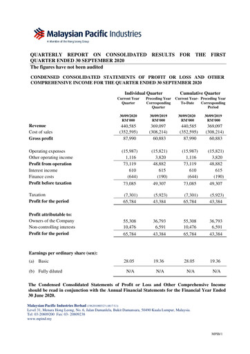 Thumbnail Malaysian Pacific Industries Quarterly Report 2020-2021-q1