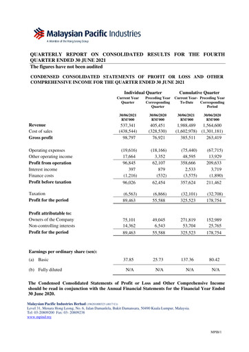 Thumbnail Malaysian Pacific Industries Quarterly Report 2020-2021-q4