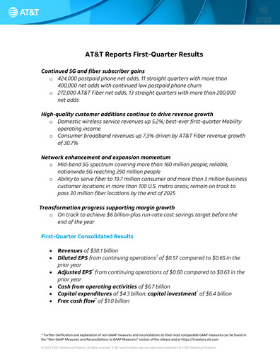 Miniature AT&T Rapport trimestriel 2023-q1