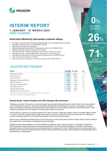 Thumbnail Hexagon AB Quarterly Report 2025-q1