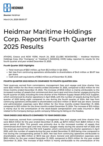 Thumbnail Heidmar Maritime Holdings Quarterly Report 2025-q4