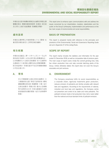 Thumbnail China Resources Building Materials Technology ESG Report 2018