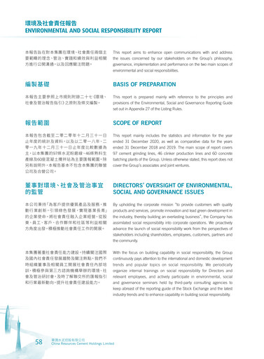 Thumbnail China Resources Building Materials Technology ESG Report 2020