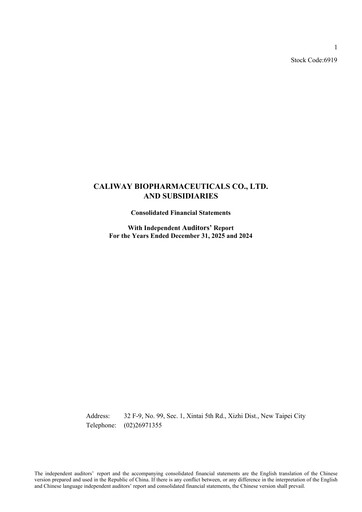 Thumbnail Caliway Biopharmaceuticals Financial Statement 2025