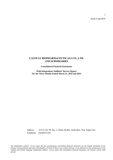 Thumbnail Caliway Biopharmaceuticals Quarterly Report 2025-q1