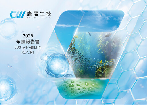 Thumbnail Caliway Biopharmaceuticals Sustainability Report 2025
