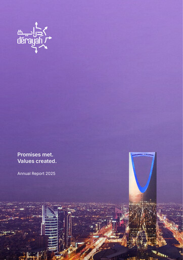 Miniature Derayah Financial Company Rapport annuel 2025