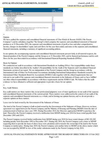Thumbnail UBAR Hotels & Resorts SAOG Financial Statement 2021
