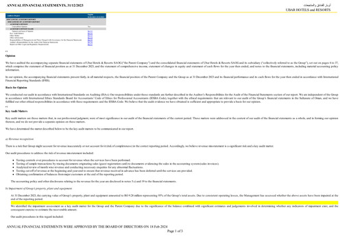 Thumbnail UBAR Hotels & Resorts SAOG Financial Statement 2023