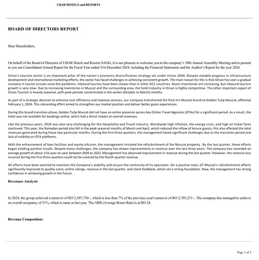 Thumbnail UBAR Hotels & Resorts SAOG Financial Statement 2024