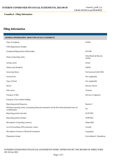 Thumbnail UBAR Hotels & Resorts SAOG Quarterly Report 2021-q3
