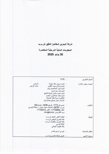 Thumbnail Bahrain Flour Mills Company Financial Statement 2020-h1