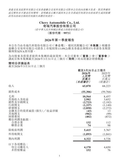 Thumbnail Chery Automobile Quarterly Report 2026-q1