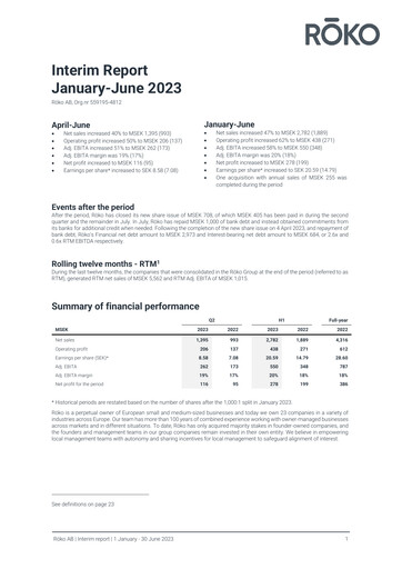Thumbnail Röko AB Half-year Report 2023-h1