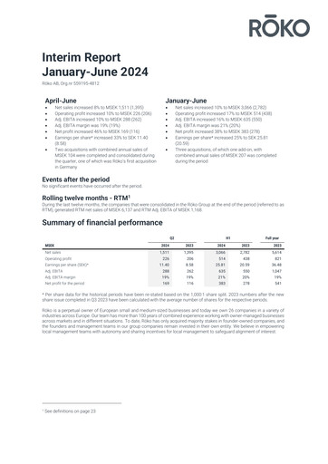 Thumbnail Röko AB Half-year Report 2024-h1