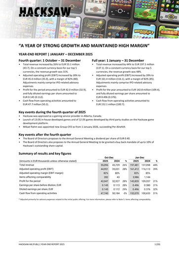 Thumbnail Hacksaw AB Annual Report 2025