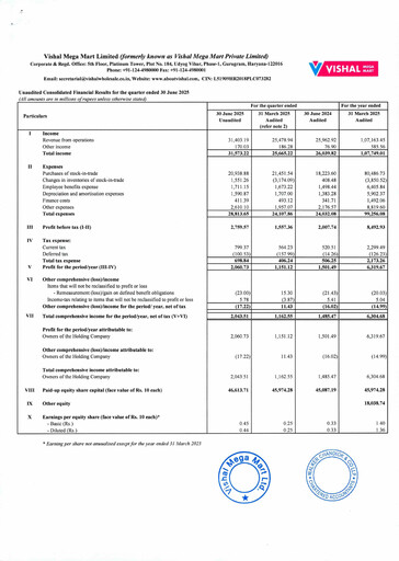 Thumbnail Vishal Mega Mart Limited Quarterly Report 2025-2026-q1