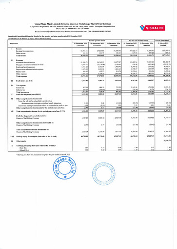 Thumbnail Vishal Mega Mart Limited Quarterly Report 2025-2026-q3