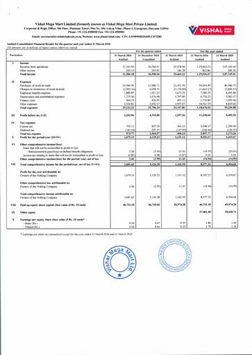 Thumbnail Vishal Mega Mart Limited Quarterly Report 2025-2026-q4
