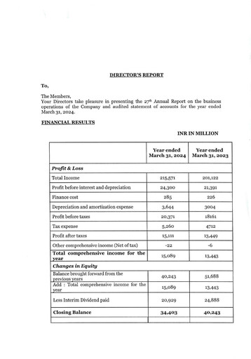 Miniature LG Electronics India Ltd. Bilan financier fy2024