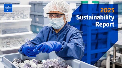 Thumbnail Medline Sustainability Report 2025