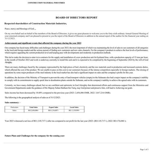 Thumbnail Construction Materials Industries Annual Report 2023