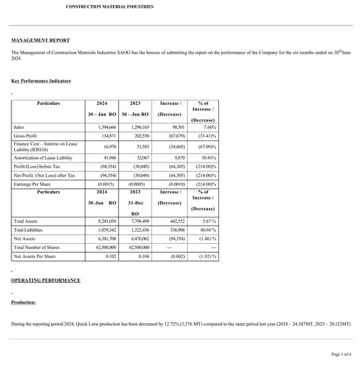 Thumbnail Construction Materials Industries Half-year Report 2024-h1