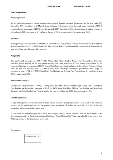 Miniature Financial Services Company SAOG Bilan financier 2021