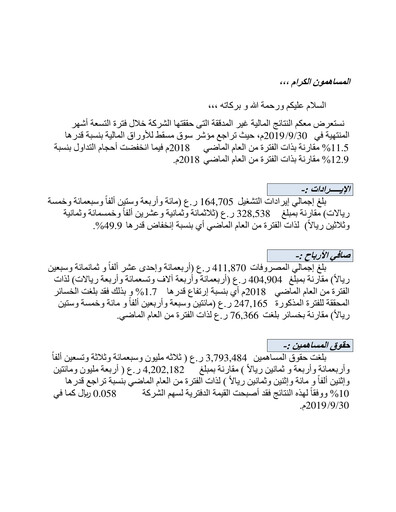 Miniature Financial Services Company SAOG Rapport trimestriel 2019-q3