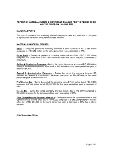 Thumbnail Gulf Mushroom Products Company SAOG Half-year Report 2020-h1