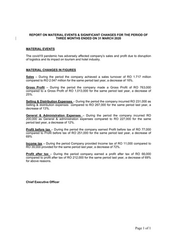 Thumbnail Gulf Mushroom Products Company SAOG Quarterly Report 2020-q1